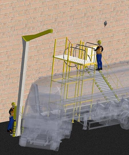 Upwell Safety yüksekte çalışma güvenlik ekipmanı